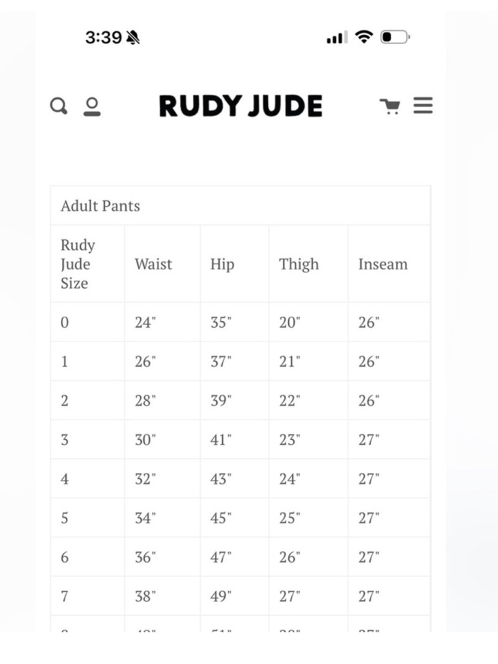 Rudy Jude Utility Canvas Jeans in Sage Size 4 - Picture 12 of 13